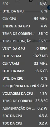 Verificando a temperatura da placa de vídeo no software da AMD